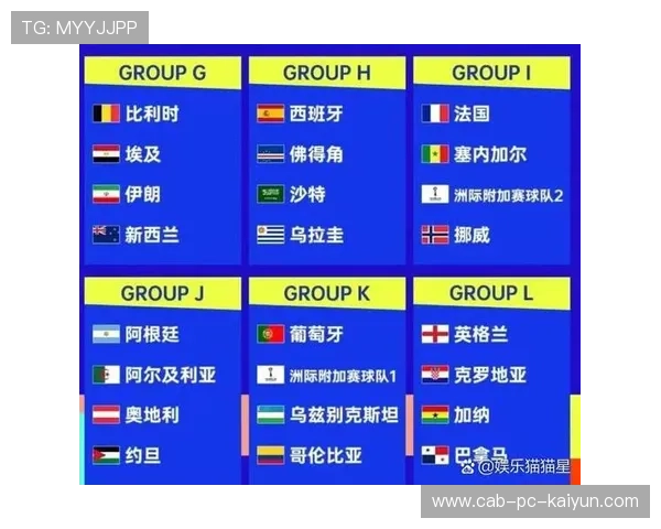 2026 世界杯赛区安全评级:墨西哥城依然面临严峻挑战,球迷必看。 2026 世界杯赛区安全评级:墨西哥城依然面临严峻挑战,球迷必看。
