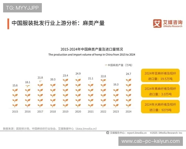 2026年游泳城市联赛冬夏联动运营模式试点收官并形成推广方案，2021游泳赛事时间表